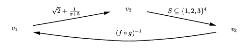 Example output of Ladot